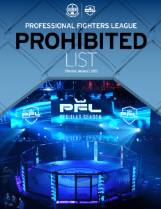 Professional Fighters League 2025 Prohibited List cover image.