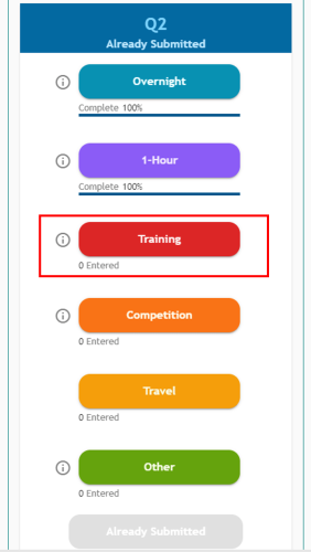 Athlete Connect entry buttons with Training highlighted.