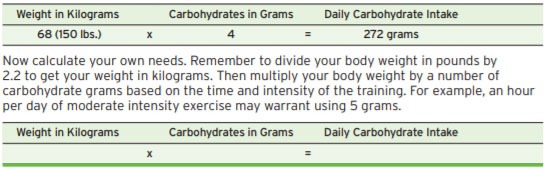 how to calculate carbohydrates